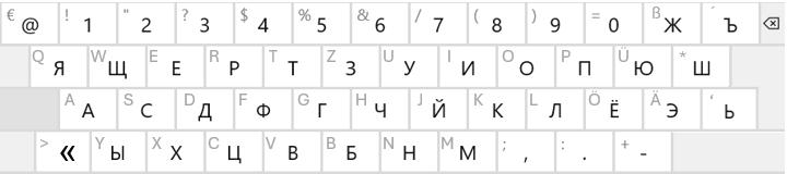 Russisch - Deutsche Tastatur mit Zeichenähnlichkeiten